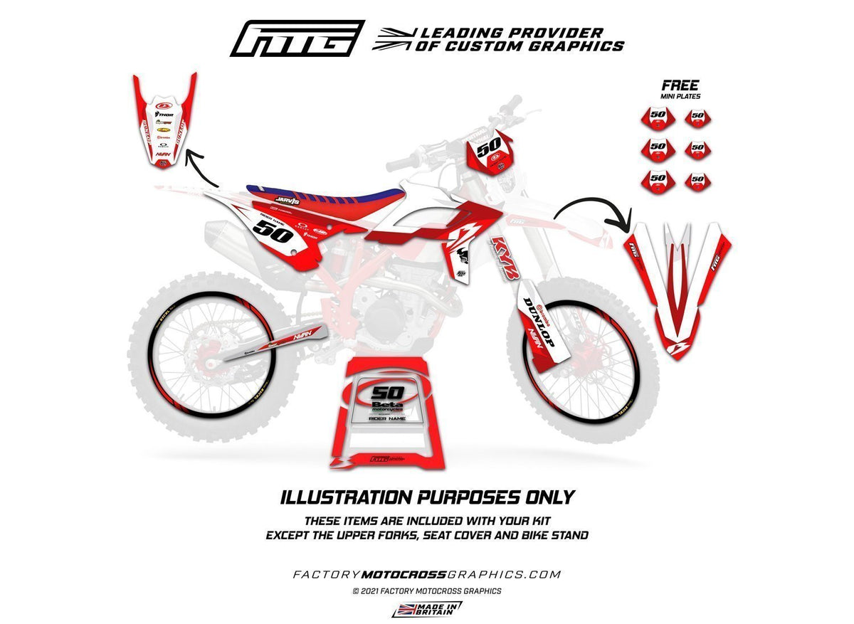 Beta Thunder Graphics Kit